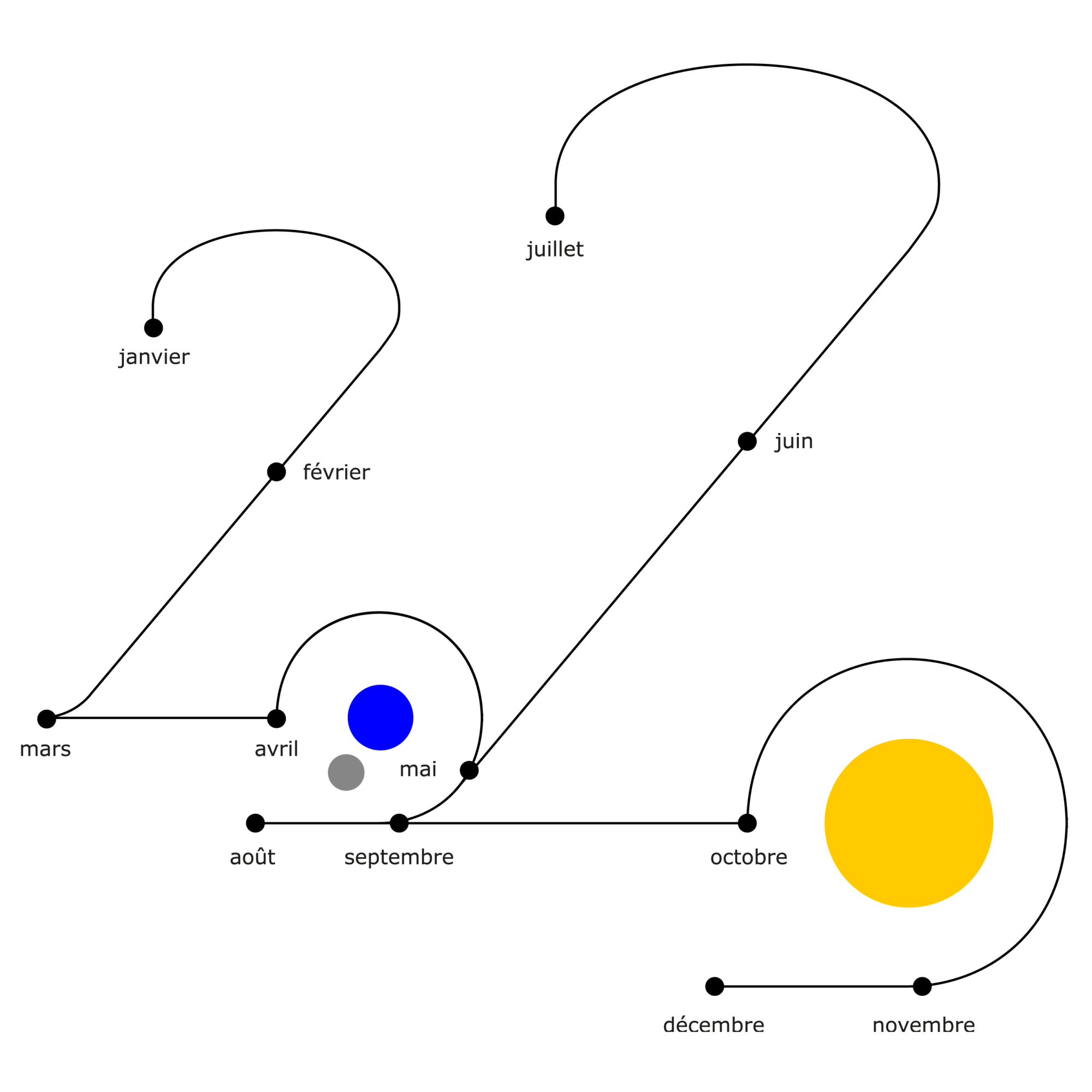 2020-voeux-solaire-couleur-01